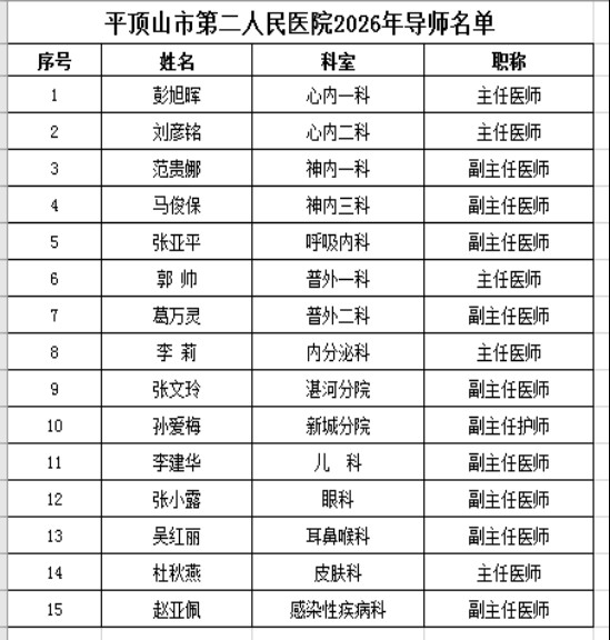 平顶山市第二人民医院2026年助理全科医生培训招收简章4501.png 平顶山市第二人民医院2026年助理全科医生培训招收简章4501.png
